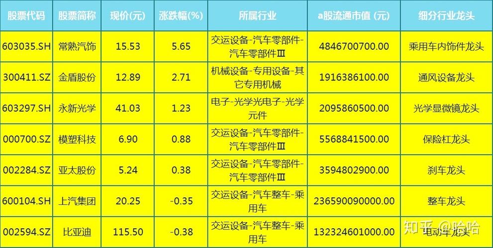 合众思壮股票 - 合众思壮股票代码是多少