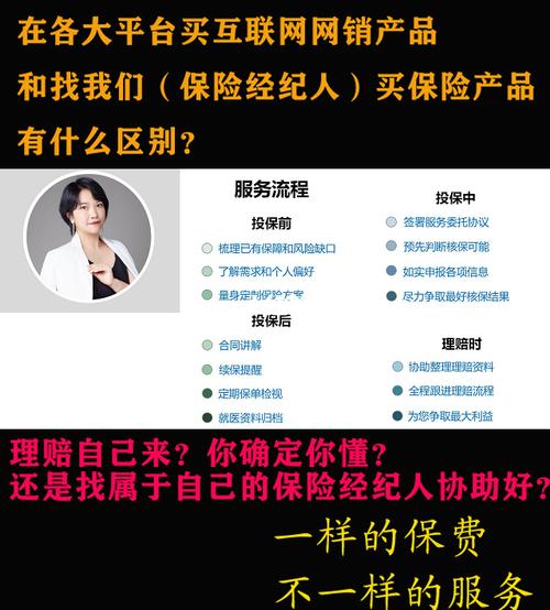 保险网销，保险网销售可以有效避免信息不对称的问题