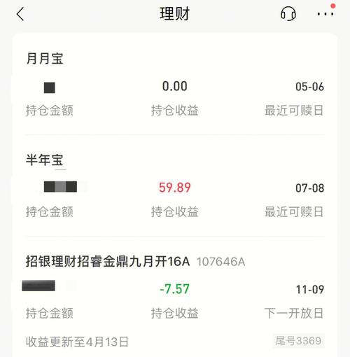 小额投资理财产品，小额投资理财产品有什乿