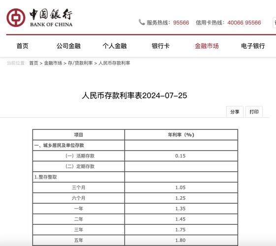 小额投资理财产品，小额投资理财产品有什乿