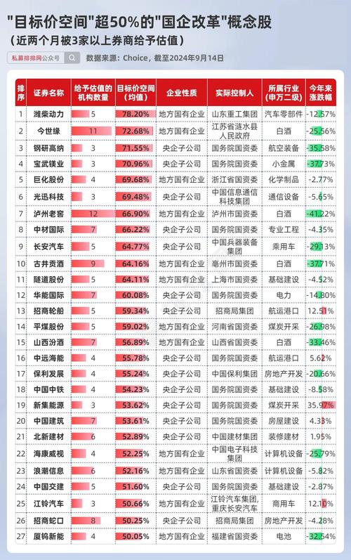 中成股份股票 - 中成股份股票股吧