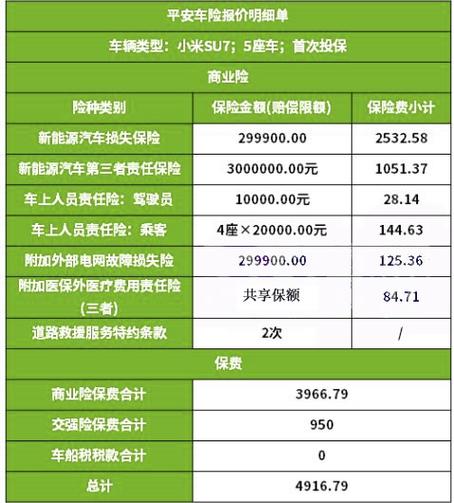 平安车险报价（平安车险报价单私人）