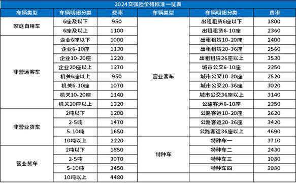 平安车险报价（平安车险报价单私人）