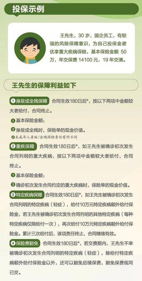 寿险理赔标准，寿险保险理赔