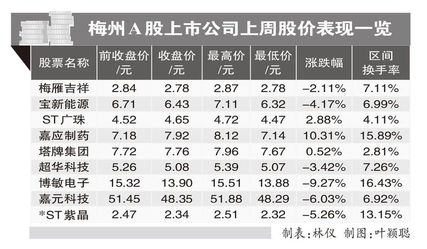 巨星科技股票的简单介绍