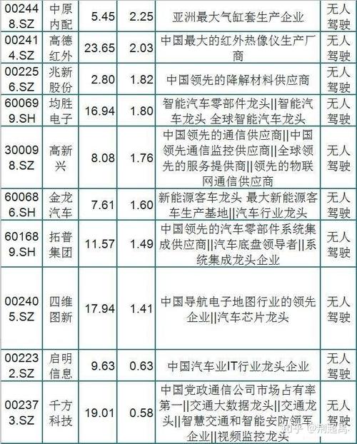 巨星科技股票的简单介绍