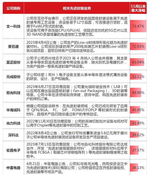 巨星科技股票的简单介绍