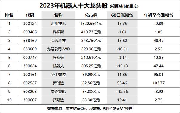 巨星科技股票的简单介绍