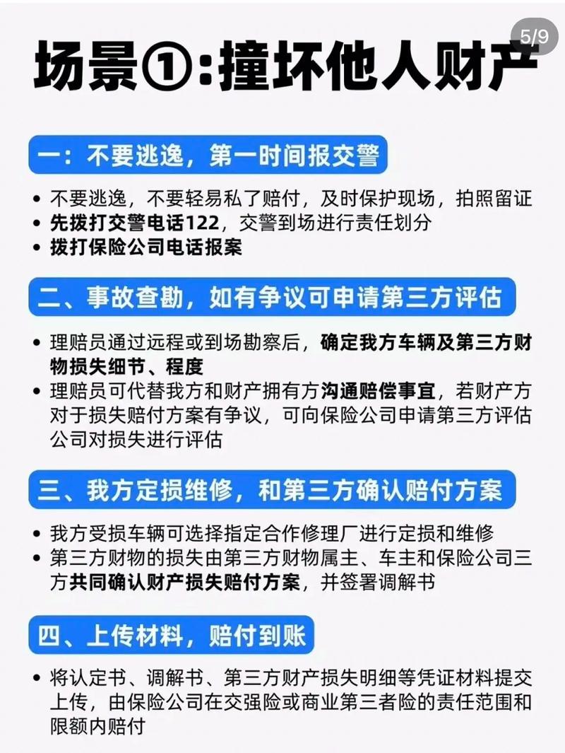 汽车保险知识（汽车保险知识竞赛）