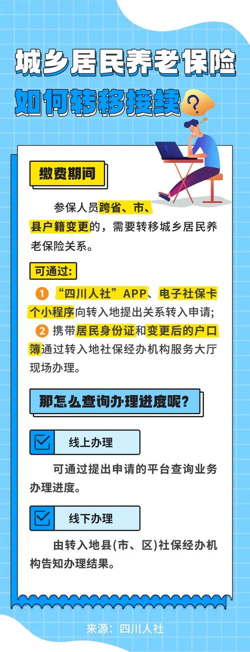 基本养老保险关系转移接续申请表，基本养老保险关系转移接续申请表什么意思