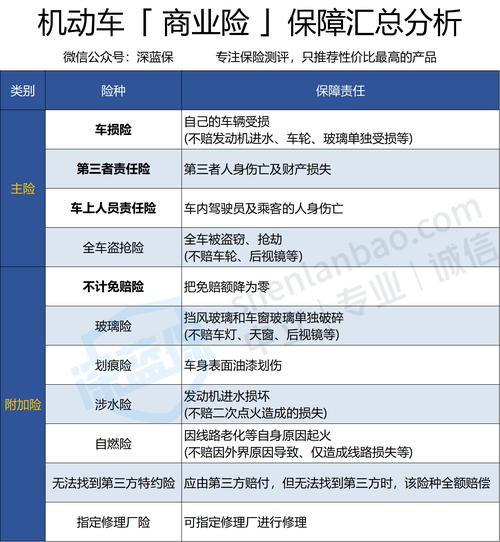 车损险条款(车损险条款内容) 车损险条款(车损险条款内容)