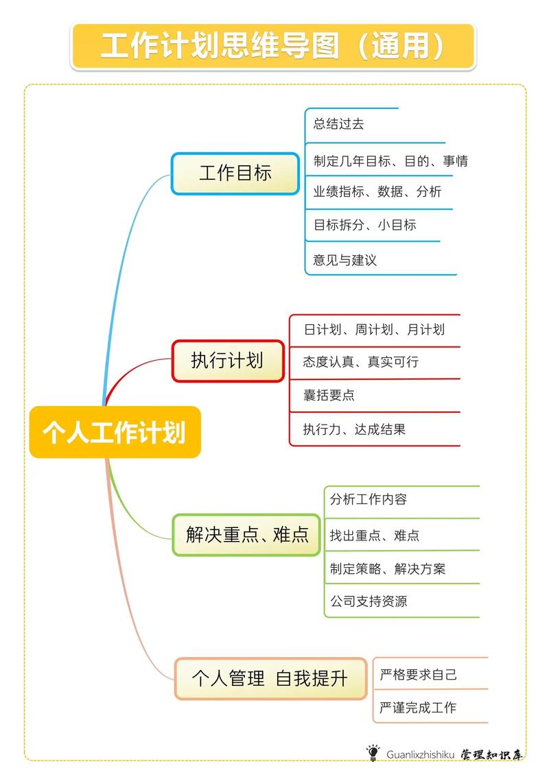 汽车保险与理赔教案，汽车保险与理赔教案第二版