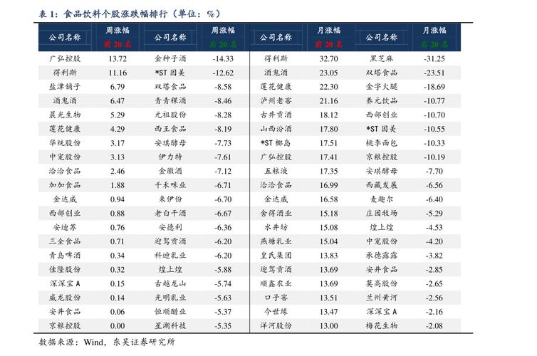 600019宝钢股份 - 600019宝钢股份分红 600019宝钢股份 - 600019宝钢股份分红