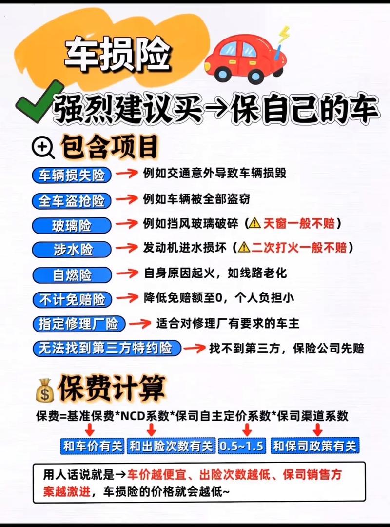 汽车保险购买技巧，汽车保险怎么买比较划算知乎