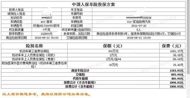 人保财险电话车险（人保财险电话车险电话95514客服）