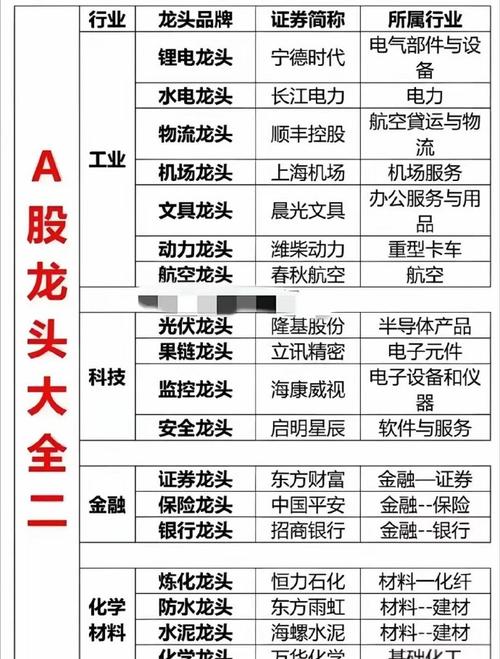 300110股票(3001001股票) 300110股票(3001001股票)