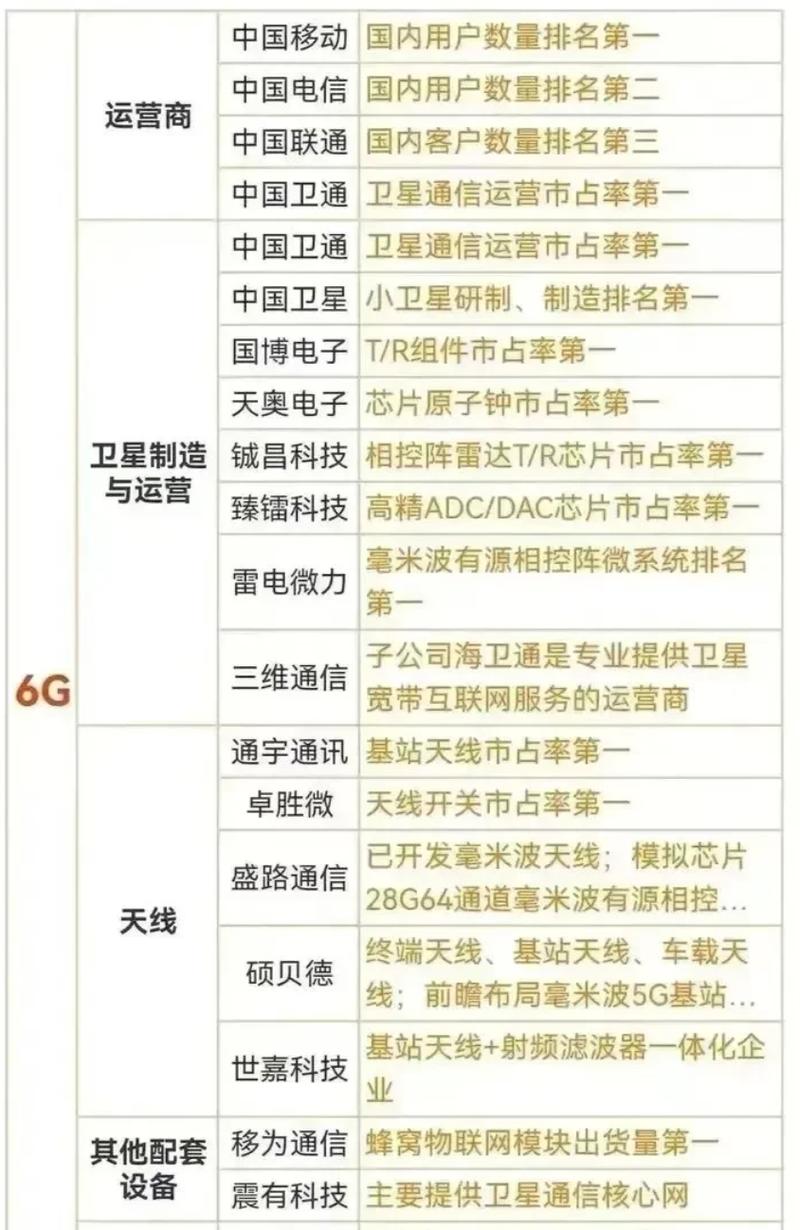 300110股票(3001001股票) 300110股票(3001001股票)