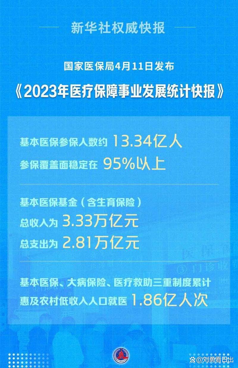 我国基本医疗保险覆盖超过多少人（我国基本医疗保险覆盖多少亿人口）