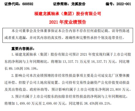 龙溪股份(龙溪股份是做什么的) 龙溪股份(龙溪股份是做什么的)