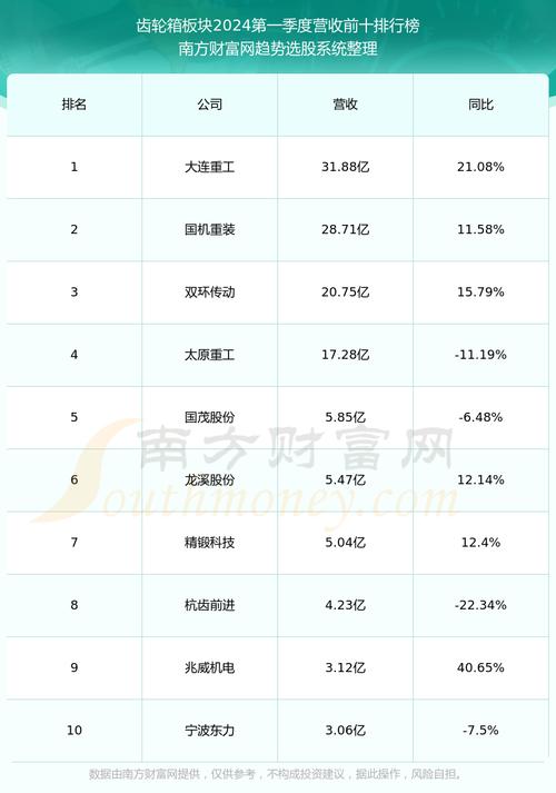 龙溪股份(龙溪股份是做什么的) 龙溪股份(龙溪股份是做什么的)
