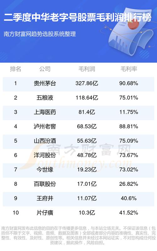 002433股票(002433股票行情东方财富网) 002433股票(002433股票行情东方财富网)