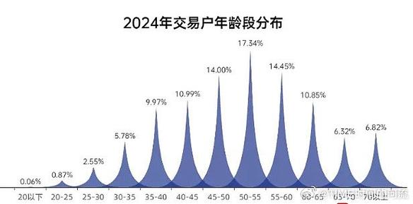 002433股票(002433股票行情东方财富网) 002433股票(002433股票行情东方财富网)