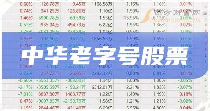 002433股票(002433股票行情东方财富网) 002433股票(002433股票行情东方财富网)