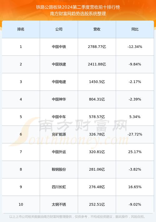 600106股票 - 600106股票K线走势图