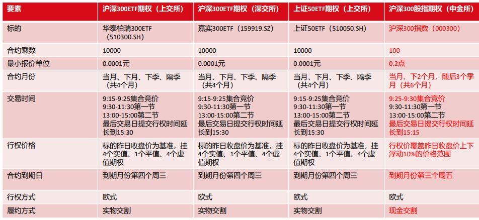 002188股票 - 002182股票 002188股票 - 002182股票