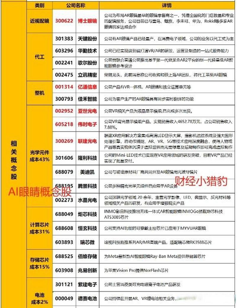 002188股票 - 002182股票 002188股票 - 002182股票