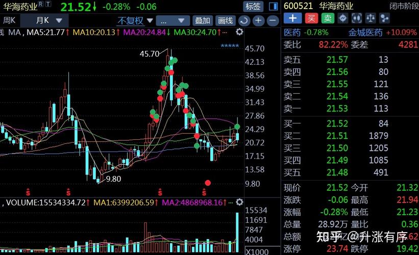 002425股票 - 002425股票最新行情 002425股票 - 002425股票最新行情