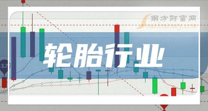 风神股份600469(风神股份股吧) 风神股份600469(风神股份股吧)