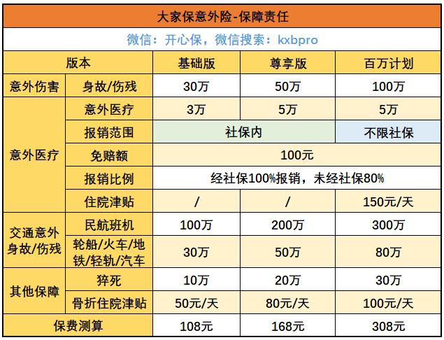 保险门户网 - 保险信息服务平台