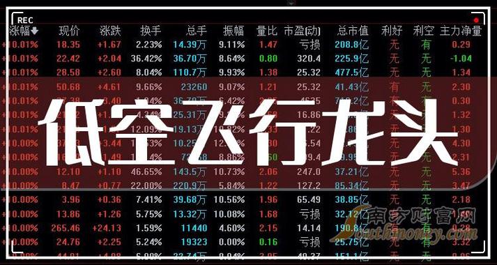 海南航空股票,吉祥航空股票 海南航空股票,吉祥航空股票