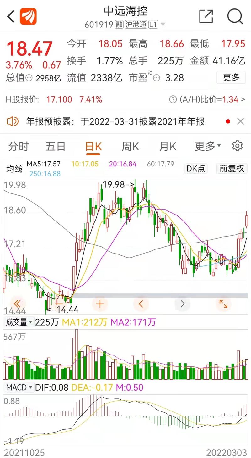 海南航空股票,吉祥航空股票 海南航空股票,吉祥航空股票