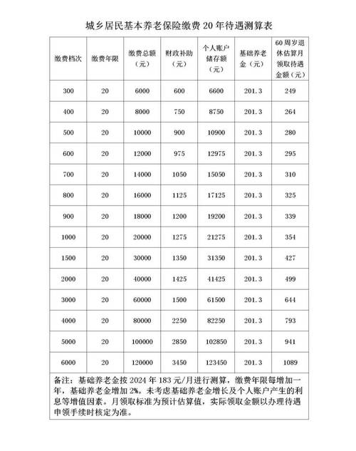 郑州社保缴费，郑州社保缴费时间是每个月几号