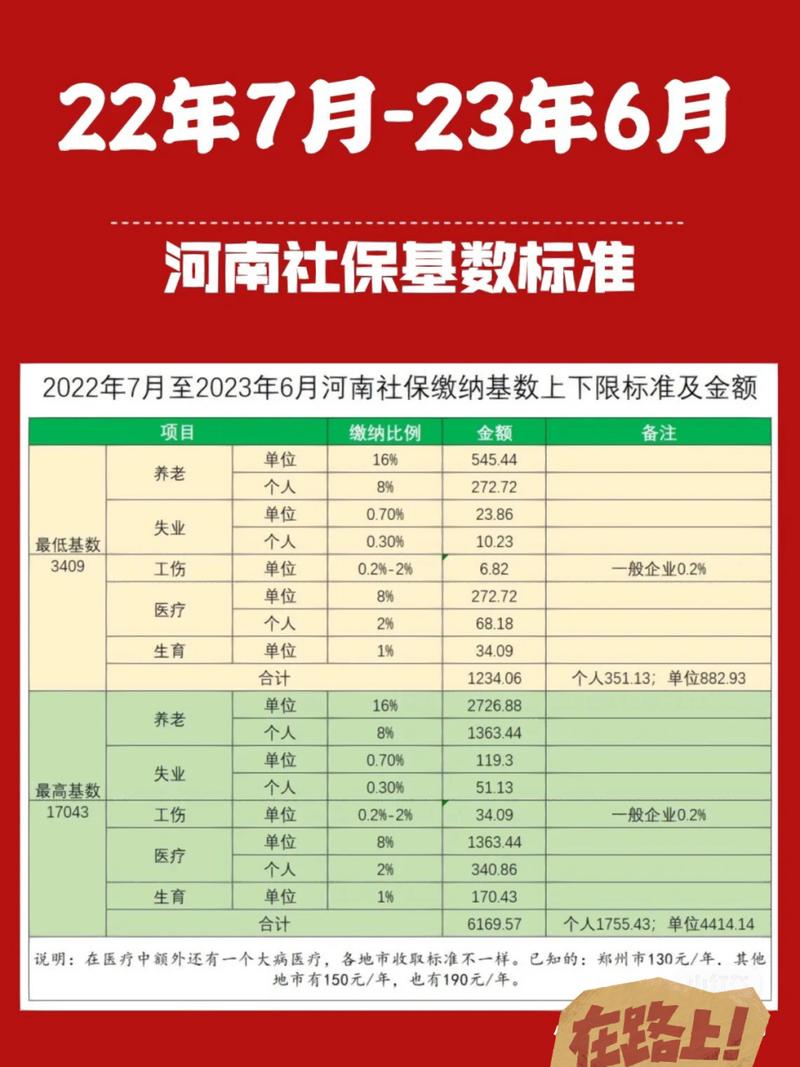 郑州社保缴费，郑州社保缴费时间是每个月几号