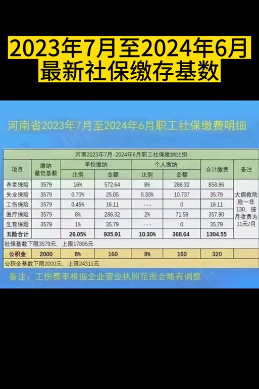 郑州社保缴费，郑州社保缴费时间是每个月几号