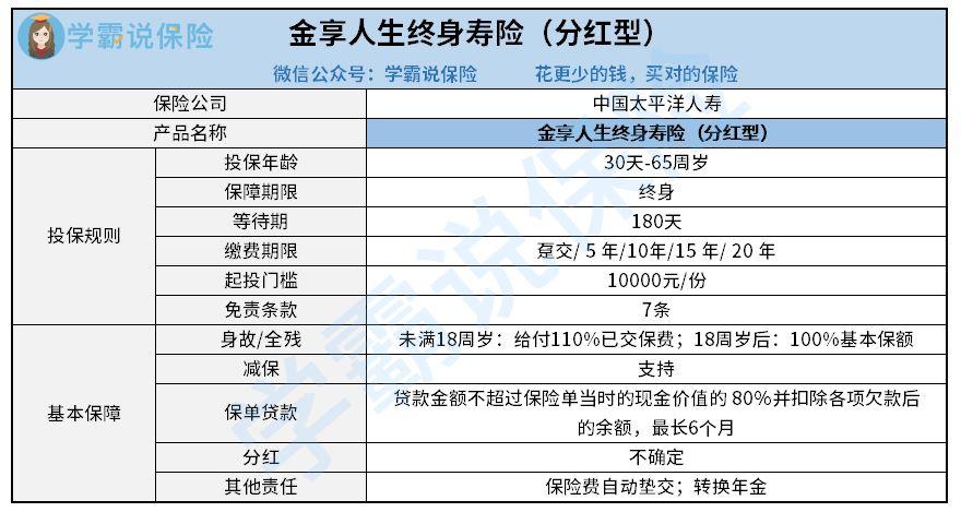 太平洋保险金享人生，太平洋保险金享人生怎么样