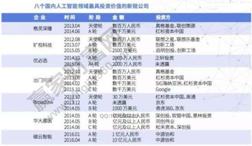 神州泰岳股票 - 神州泰岳股票比较高价是多少