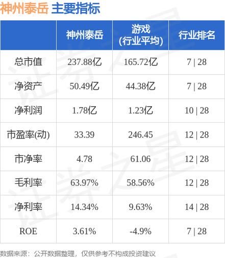 股票300002 - 股票300002今日