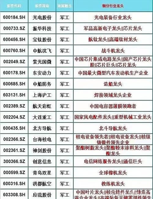 航天动力股票(航天动力股票代码) 航天动力股票(航天动力股票代码)