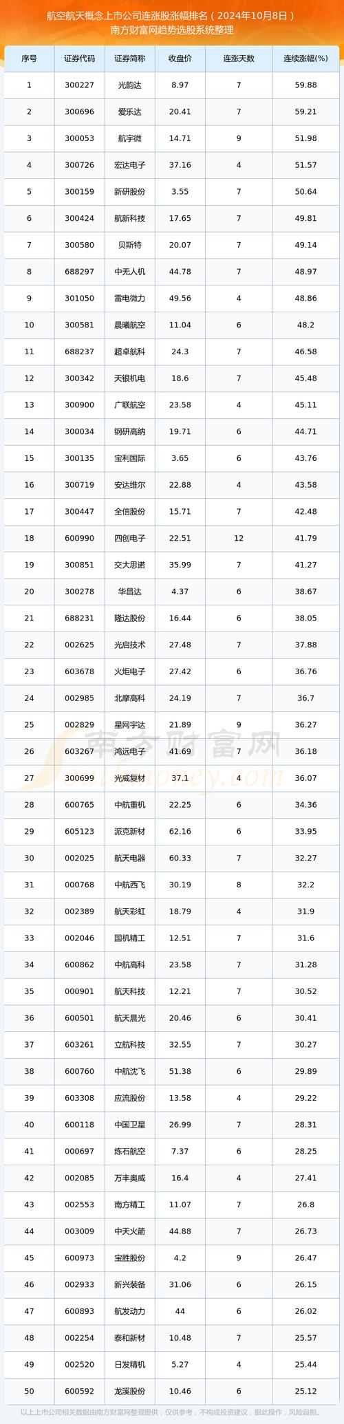 航天动力股票(航天动力股票代码) 航天动力股票(航天动力股票代码)