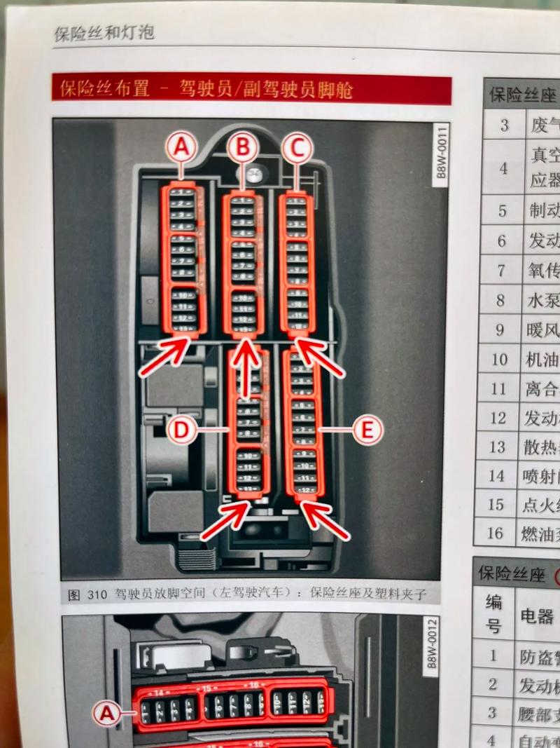 奥迪a4保险，奥迪a4保险多少钱一年