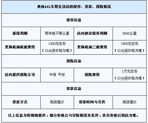 奥迪a4保险，奥迪a4保险多少钱一年