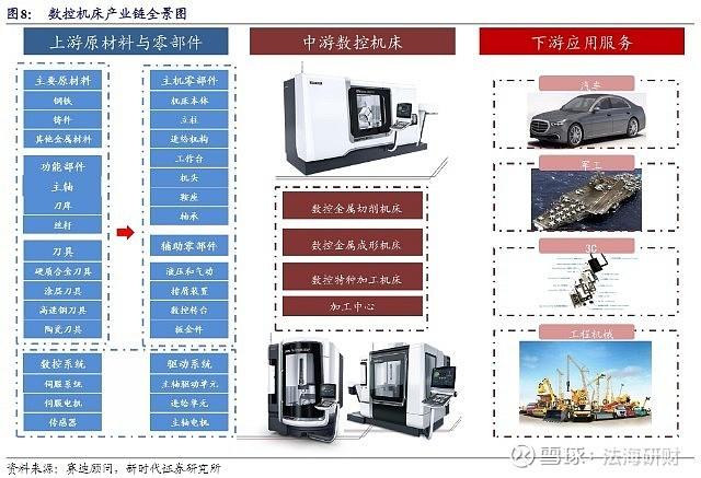 002397股票 - 002395股价 002397股票 - 002395股价