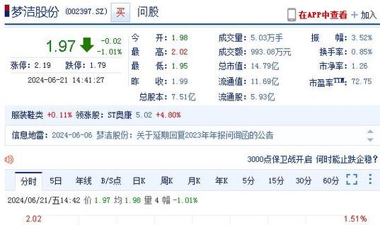 002397股票 - 002395股价 002397股票 - 002395股价