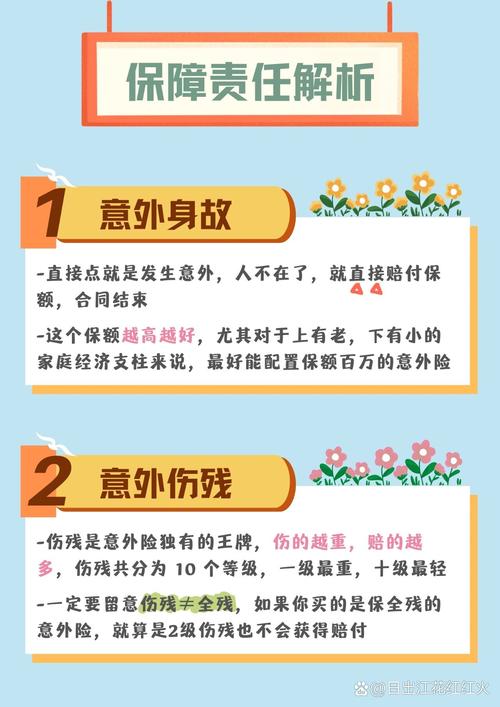 综合意外险,无忧保险综合意外险 综合意外险,无忧保险综合意外险