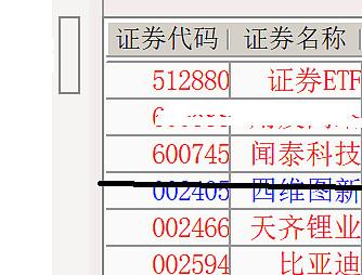 铜业股票,铜业股票龙头股600362 铜业股票,铜业股票龙头股600362