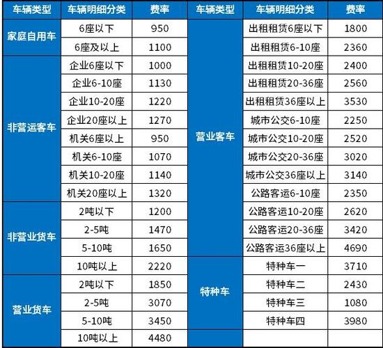 中国人保车险官方网(2021人保车险官方网站) 中国人保车险官方网(2021人保车险官方网站)